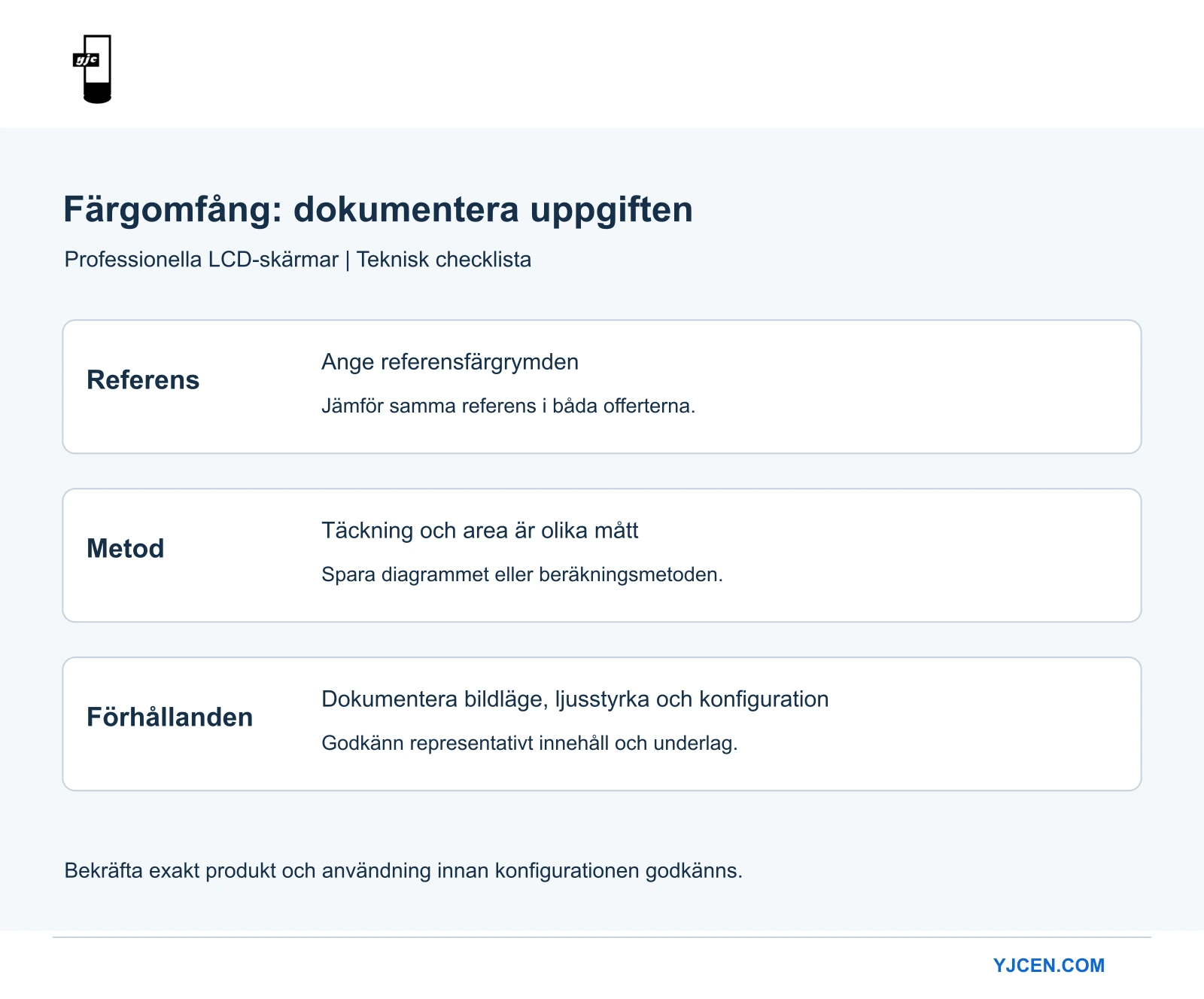 Kontrollista med referensfärgrymd, metod för täckning eller yta, driftläge och acceptansunderlag.
