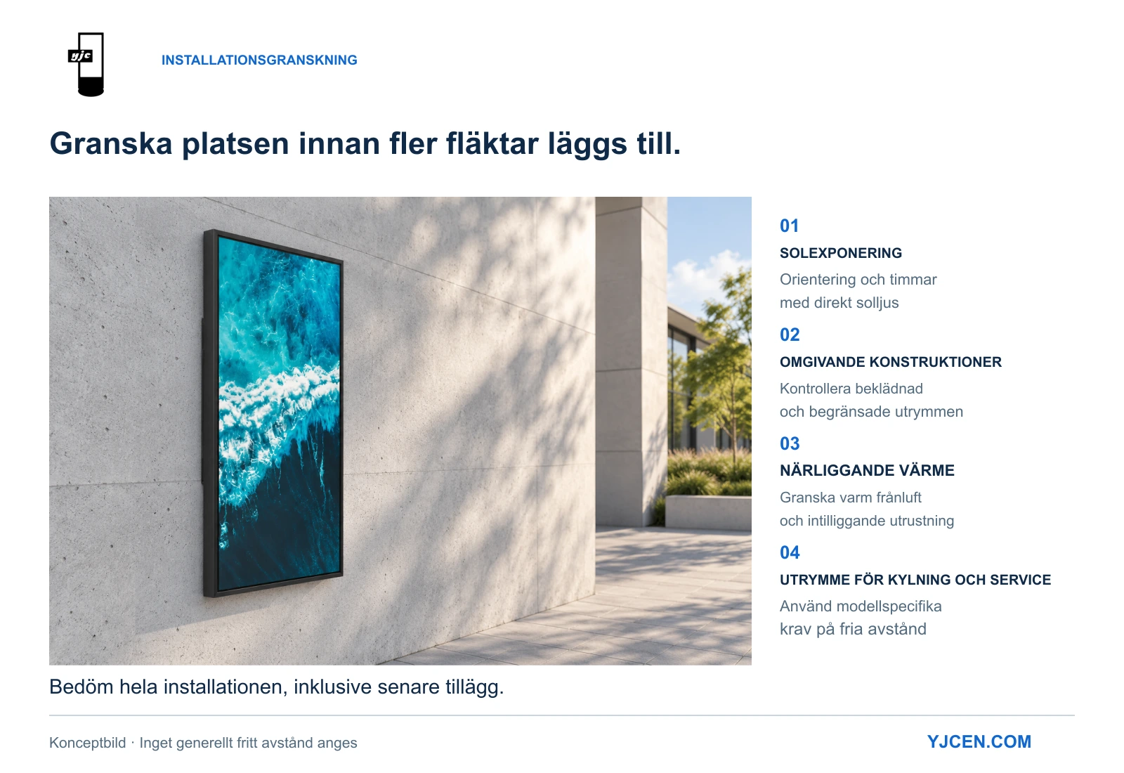 Konceptbild av en väggmonterad utomhusskärm med kontrollpunkter för solljus, omgivande konstruktioner, närliggande värmekällor samt utrymme för kylning och service.