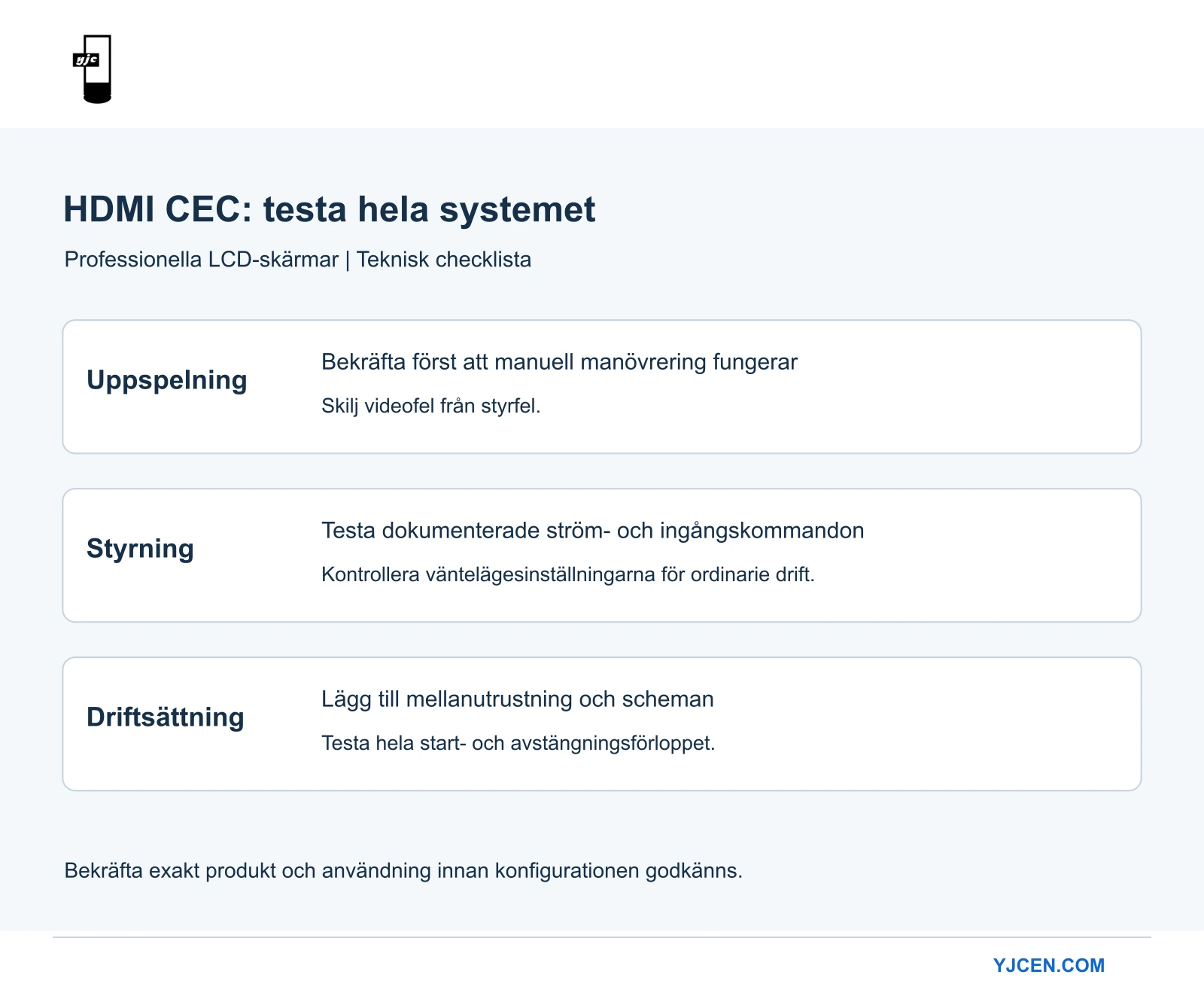 Kontrollista för manuell uppspelning, dokumenterade CEC-åtgärder, mellanliggande utrustning och öppningsscheman.