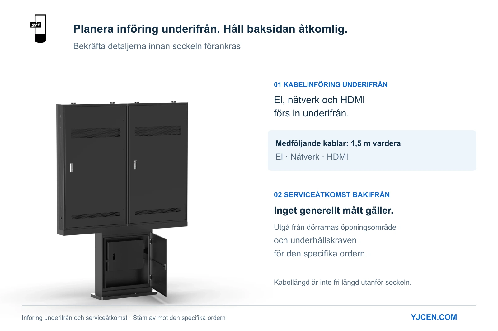 YJCEN:s enhet med dubbla menyskärmar sedd bakifrån, med öppen sockeldörr och anvisningar för kabelinföring underifrån och serviceåtkomst.