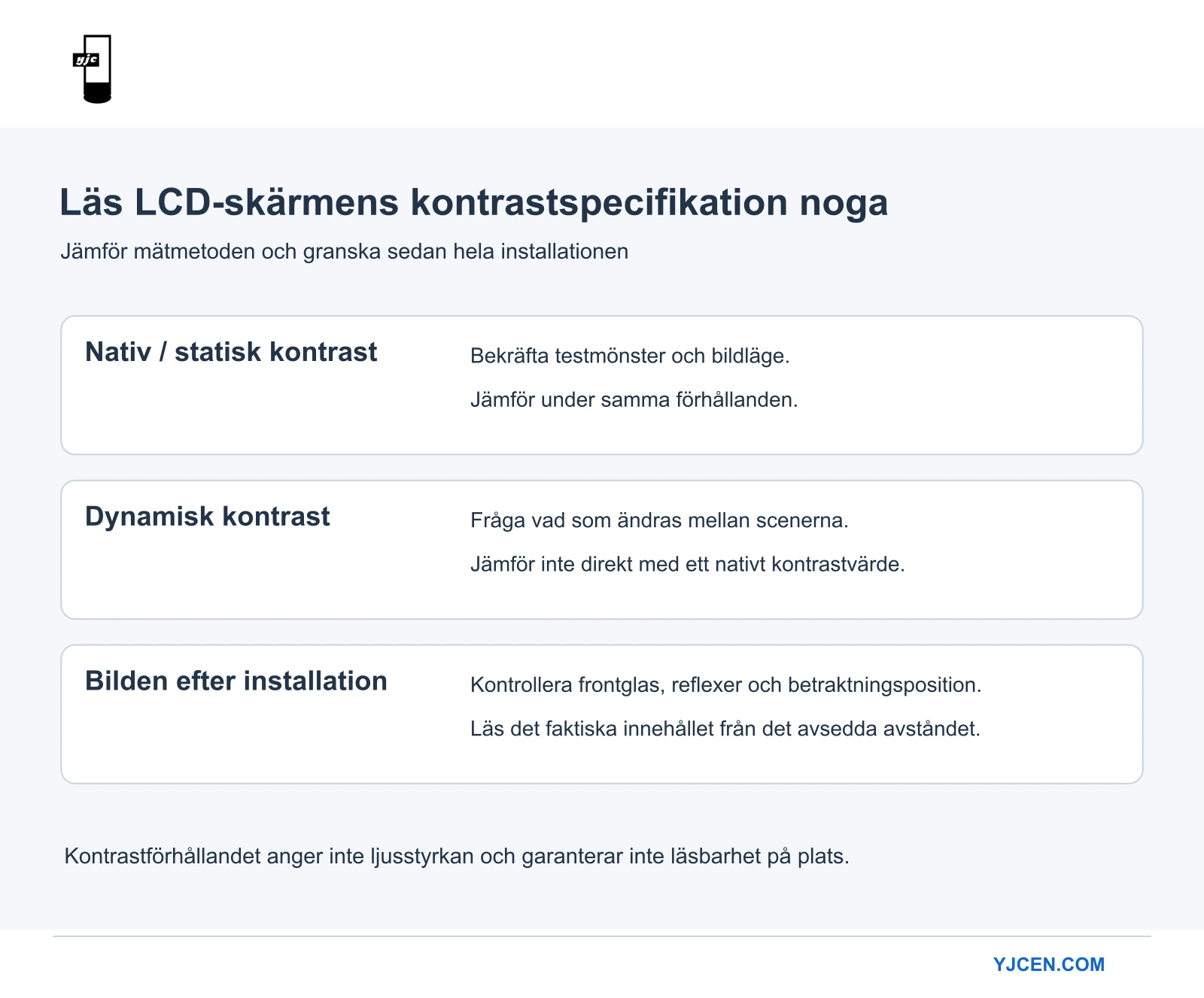 Tredelat diagram som skiljer nativ kontrast, dynamisk kontrast och installerad skärms utseende.