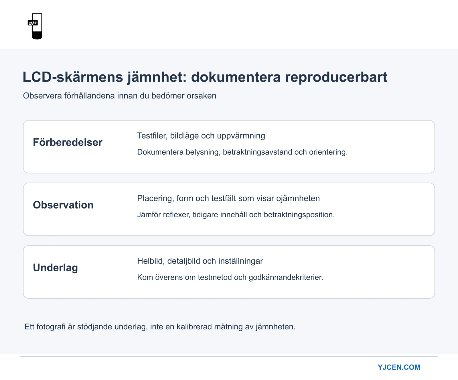 Kontrollista med testförhållanden, synliga ojämnheters placering och underlag som ska sparas.