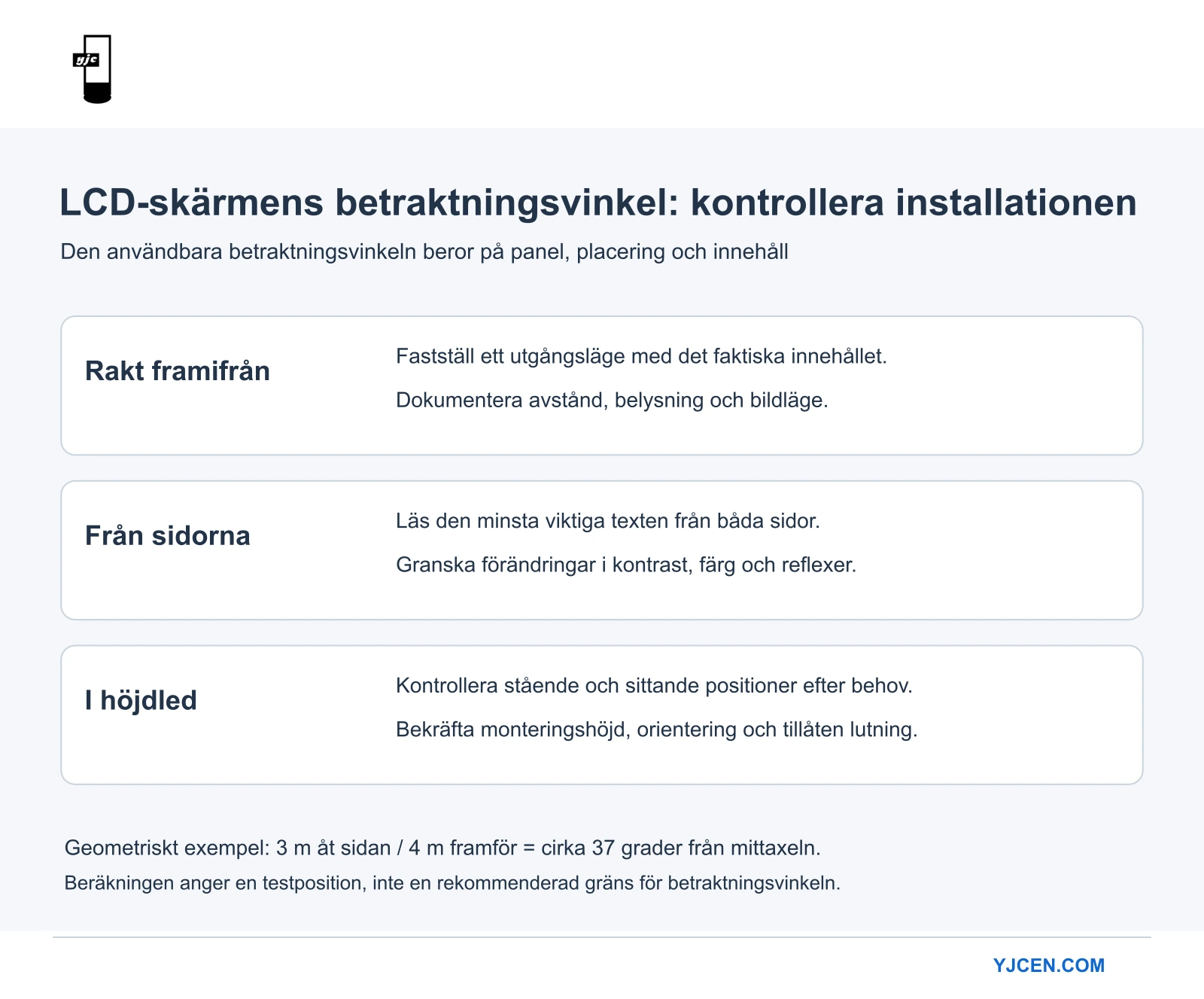 Diagram med kontroller framifrån, från sidan och i höjdled för en professionell skärm.