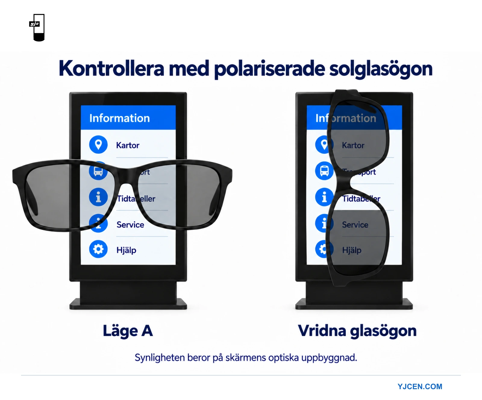 Två illustrerade vyer av en professionell informationsskärm genom horisontella respektive vridna solglasögon.