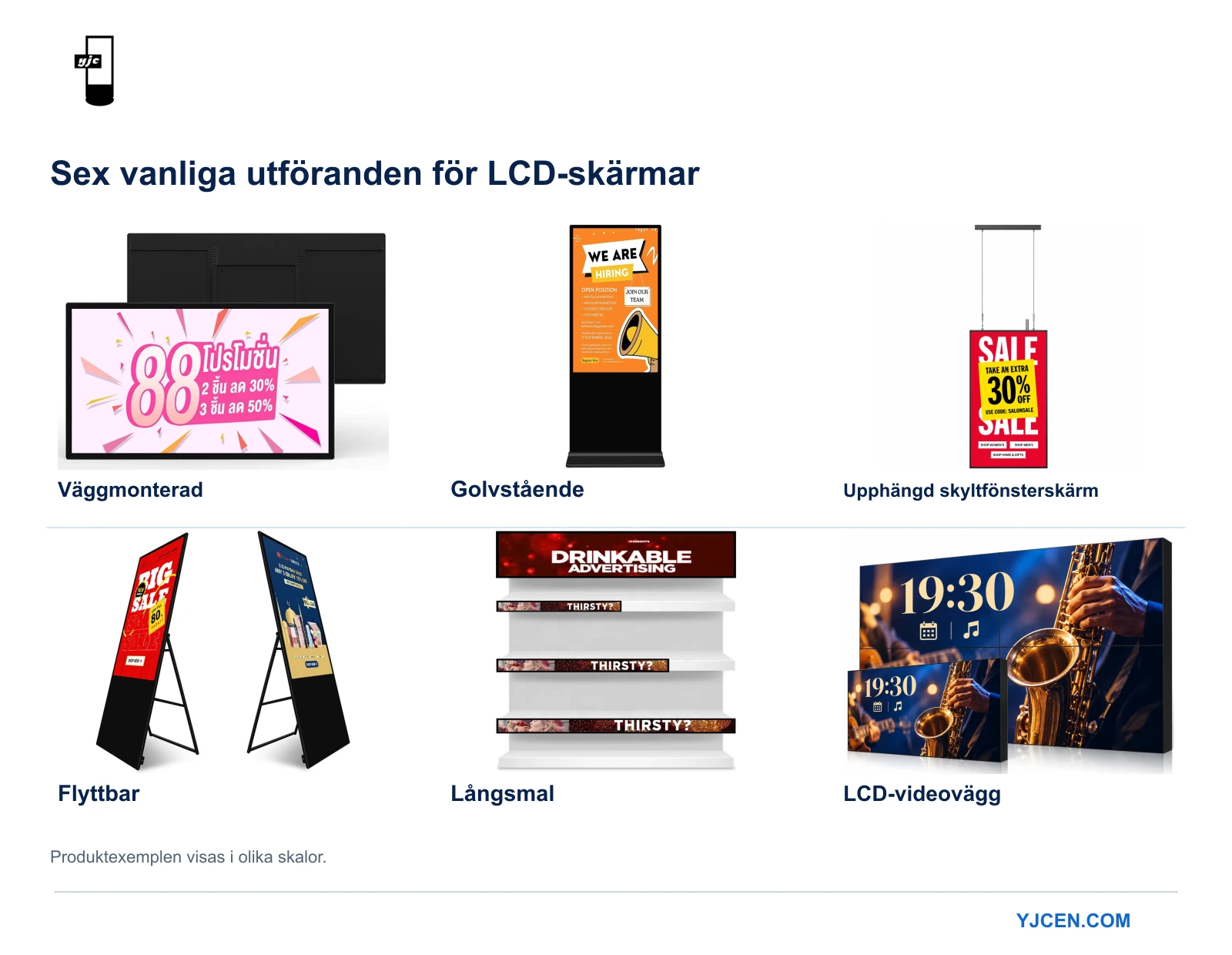 Sex LCD-utföranden: väggmonterad, golvstående, upphängd skyltfönsterskärm, flyttbart hopfällbart stativ, långsmala hyllskärmar och LCD-videovägg.