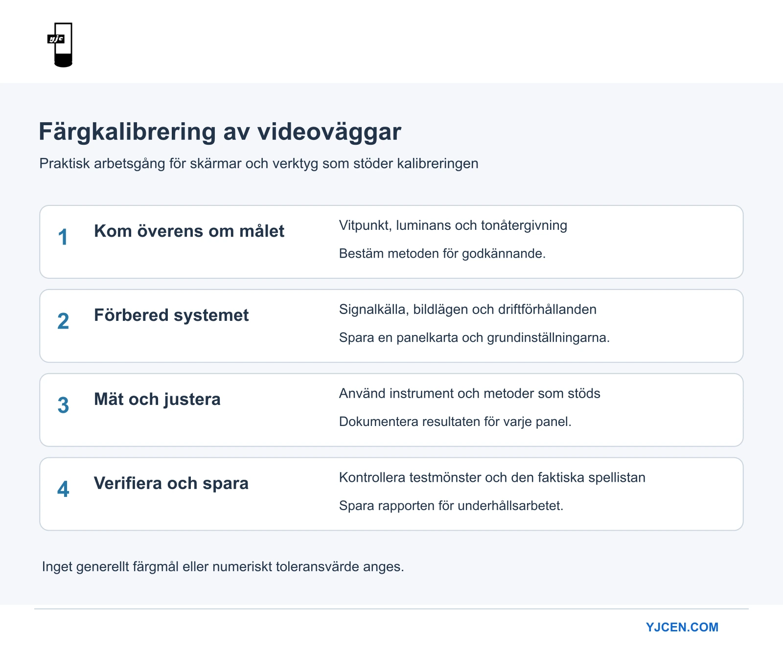Arbetsflöde med överenskomna mål, förberedd signalväg, mätning och justering samt kontroll och sparad dokumentation.