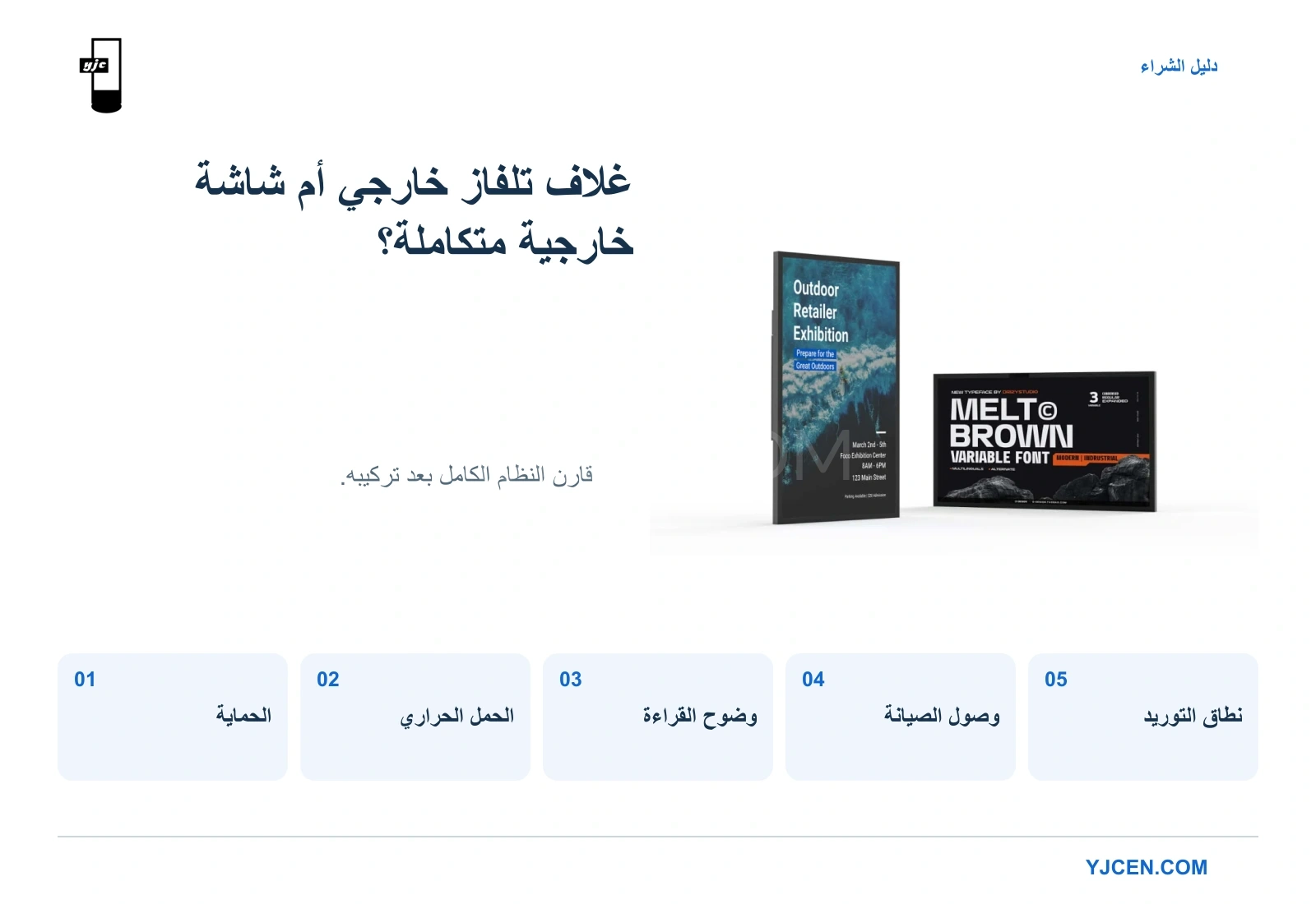 مقارنة بين غلاف تلفاز خارجي منفصل وشاشة متكاملة، مع عرض شاشة YJCEN بدرجة IP66 بالاتجاهين الرأسي والأفقي.