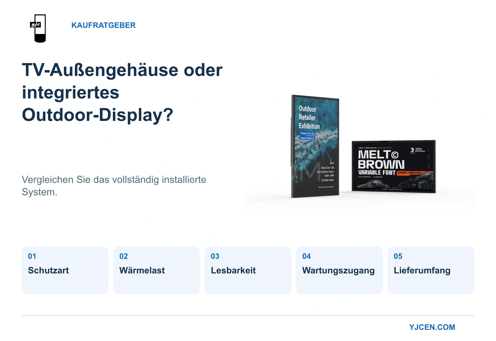 Vergleich zwischen separatem TV-Außengehäuse und integriertem Display; das YJCEN-IP66-Display ist im Hoch- und Querformat dargestellt.