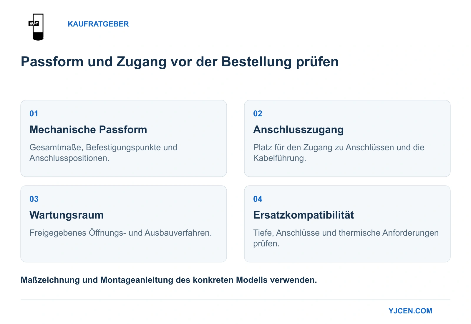 Vier Prüfungen für Montage und Wartung: Passform, Anschlusszugang, Wartungsraum und Ersatzkompatibilität.