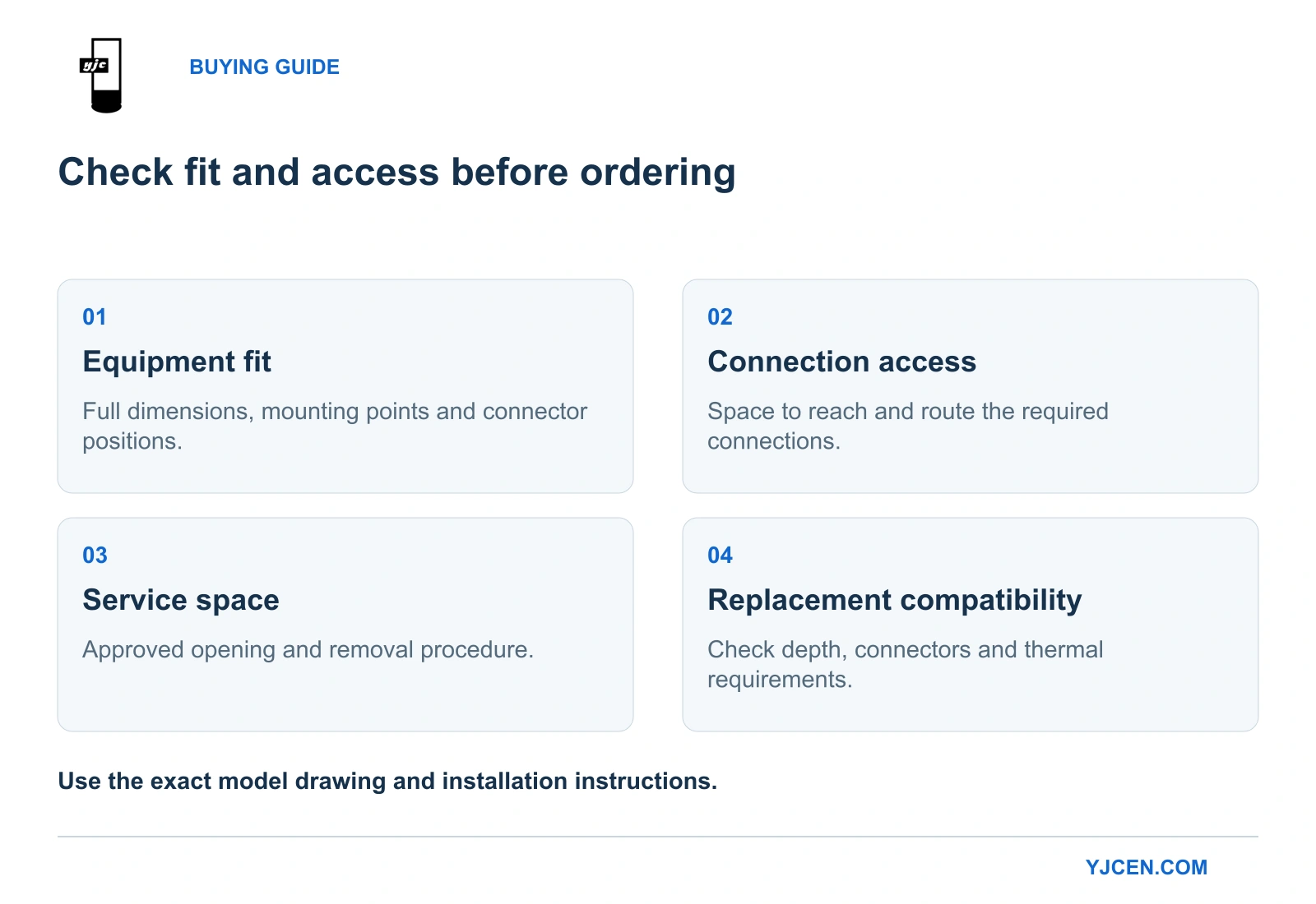 Four installation and maintenance checks: equipment fit, connection access, service space and replacement compatibility.