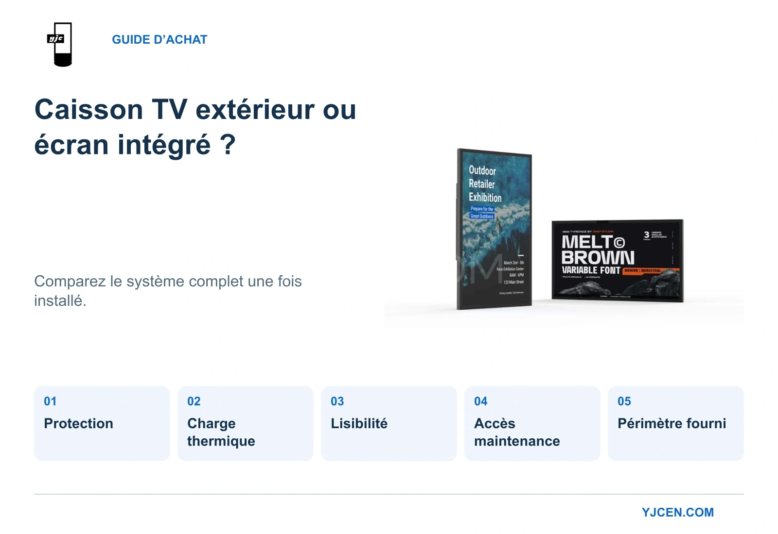 Comparaison entre caisson TV extérieur séparé et écran intégré, avec l’écran IP66 de YJCEN présenté en portrait et en paysage.