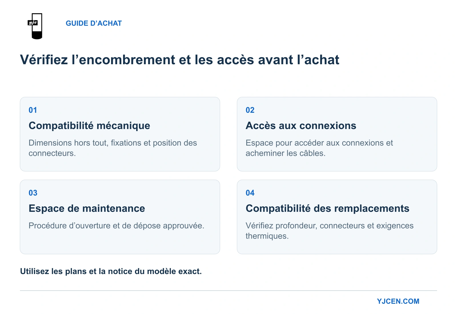 Quatre vérifications d’installation et de maintenance : encombrement, accès aux connexions, espace de maintenance et compatibilité des remplacements.