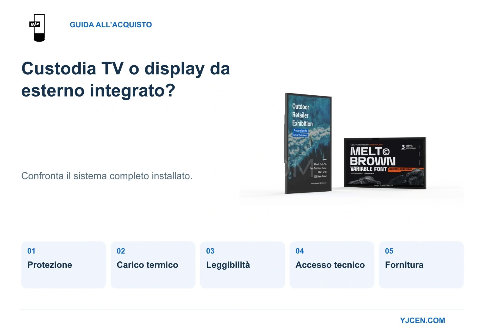 Confronto tra custodia TV da esterno e display integrato, con il display IP66 YJCEN in orientamento verticale e orizzontale.