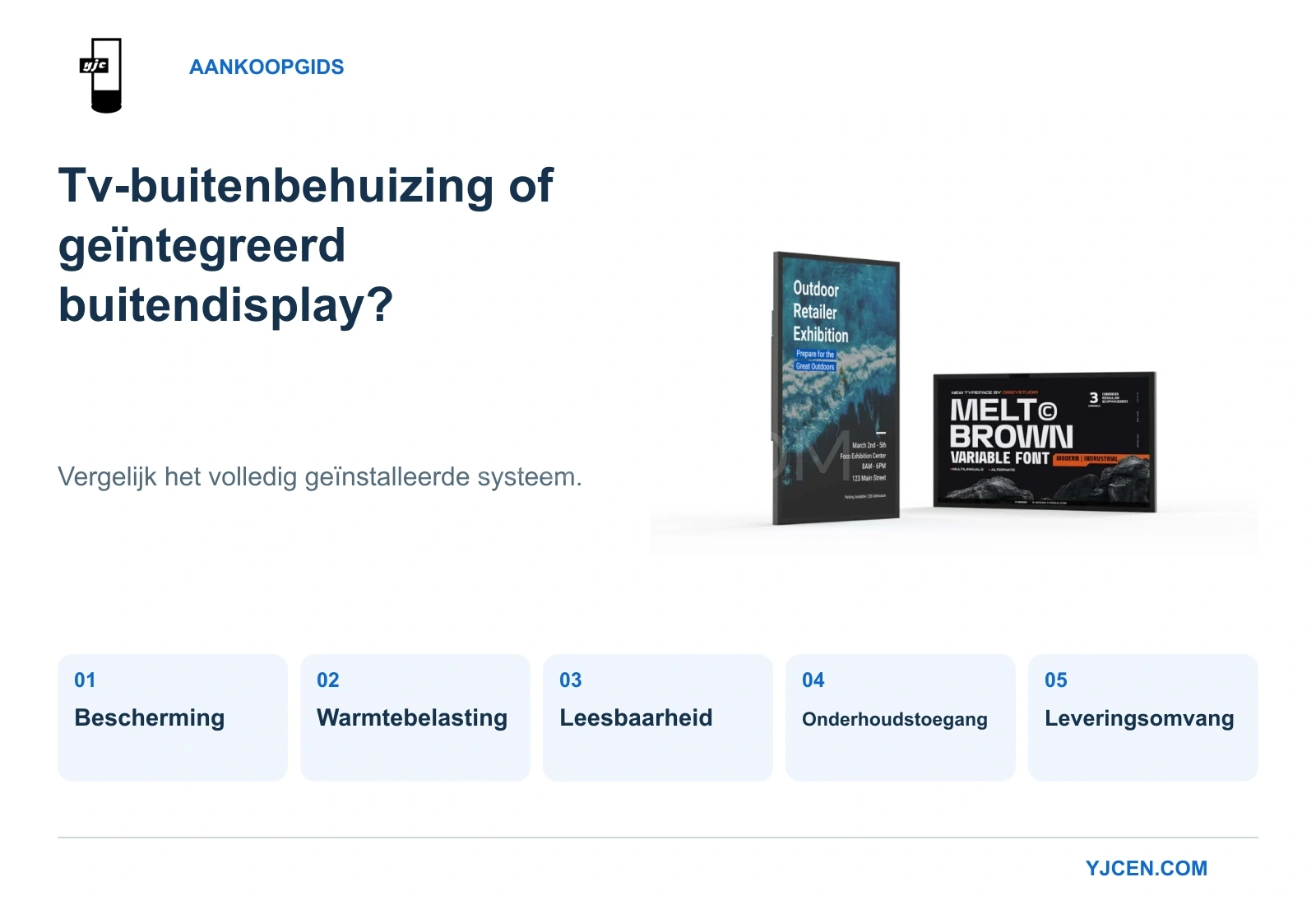 Vergelijking van een losse tv-buitenbehuizing en een geïntegreerd display, met het YJCEN-IP66-display in portret- en landschapsstand.