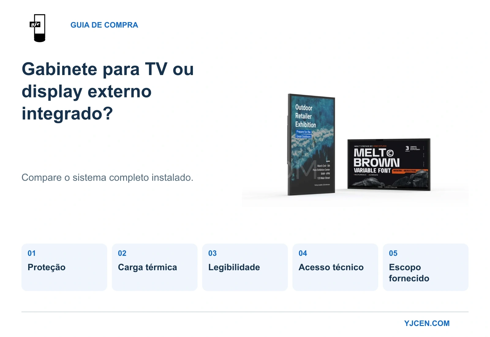 Comparação entre gabinete para TV externa e display integrado, com o display IP66 da YJCEN nas orientações vertical e horizontal.