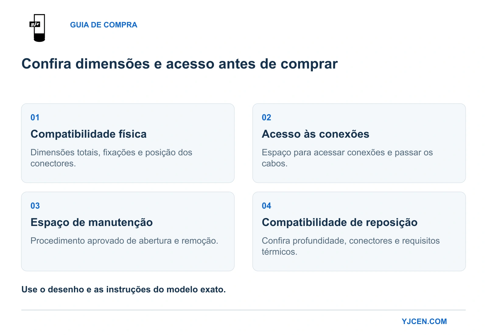 Quatro verificações de instalação e manutenção: encaixe, acesso às conexões, espaço de serviço e compatibilidade de reposição.