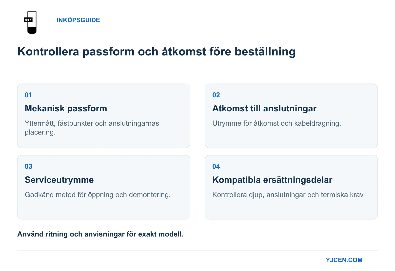 Fyra installations- och servicekontroller: passform, anslutningsåtkomst, serviceutrymme och kompatibla ersättningsdelar.